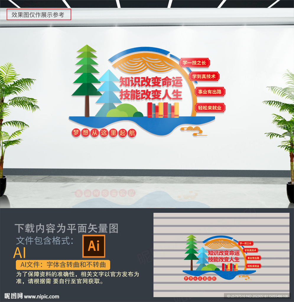 职业教育文化墙