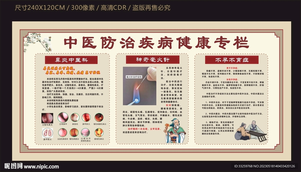 中医防治疾病宣传栏