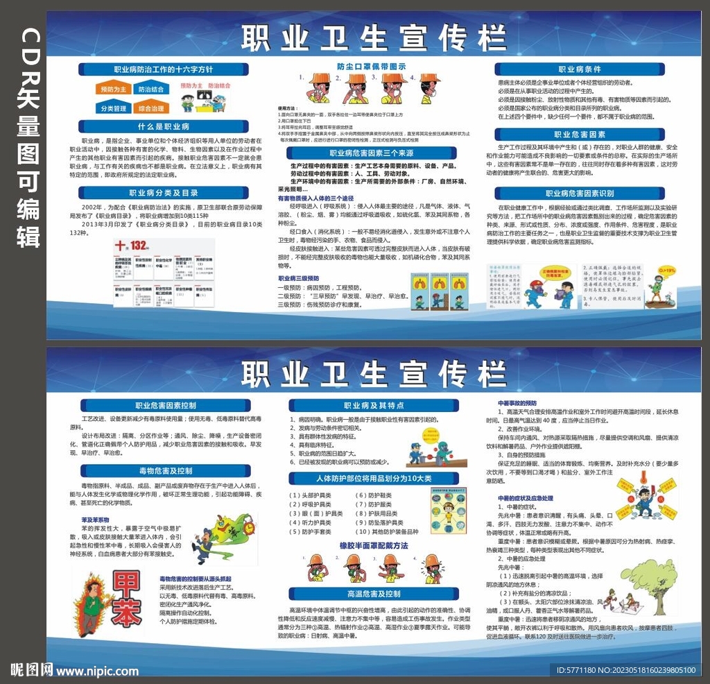 职业卫生宣传栏