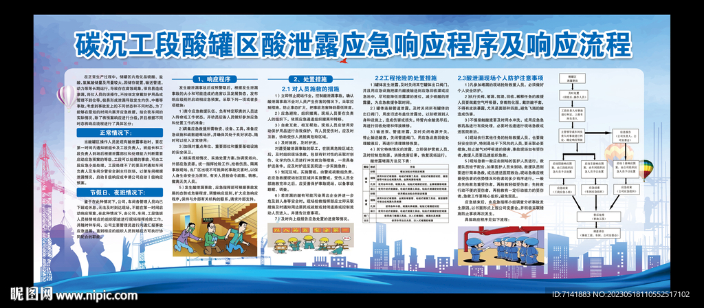 酸泄露应急响应程序