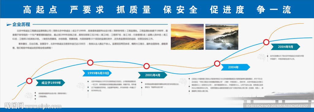 发展历程