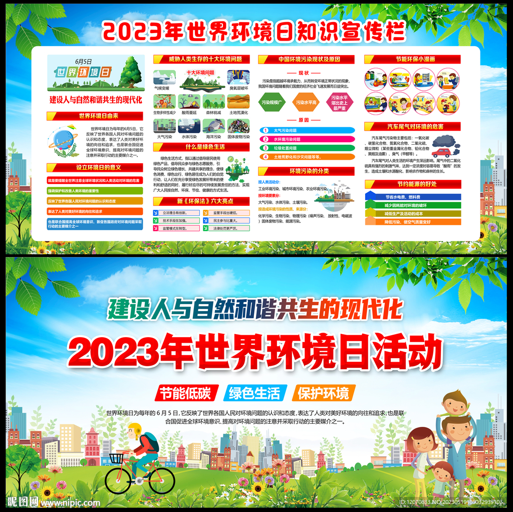 环境日
