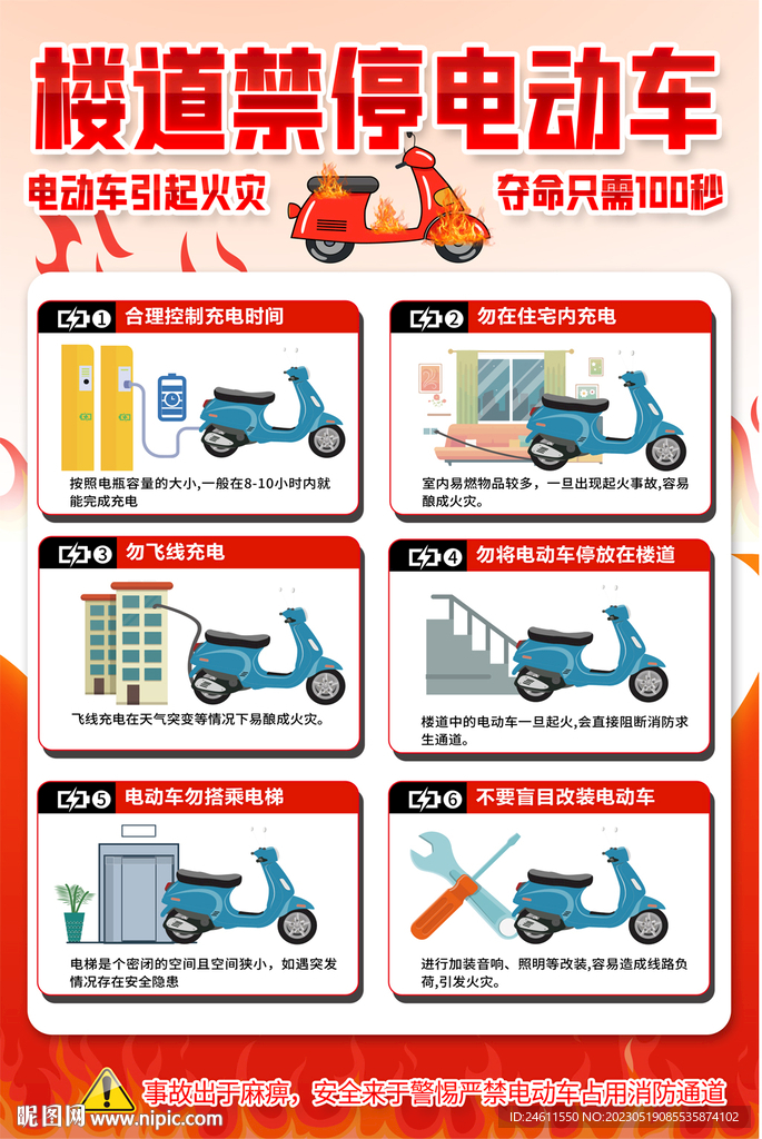 楼道禁停电动车