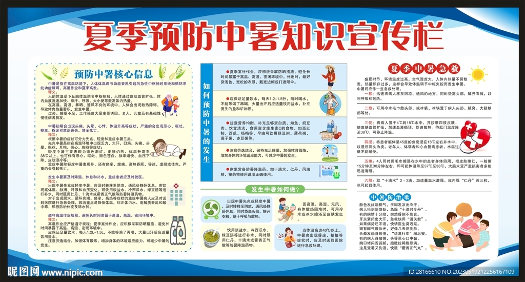 健康教育宣传栏