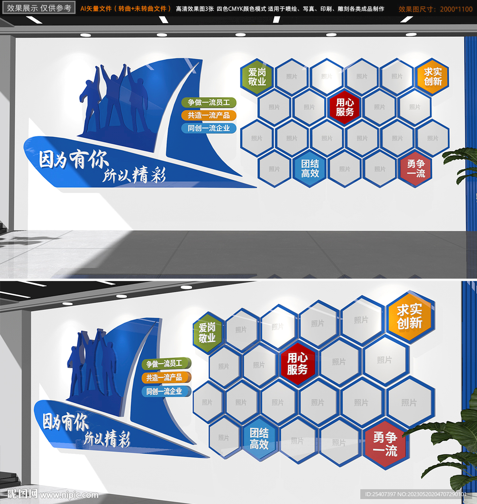 企业风采文化墙团队风采