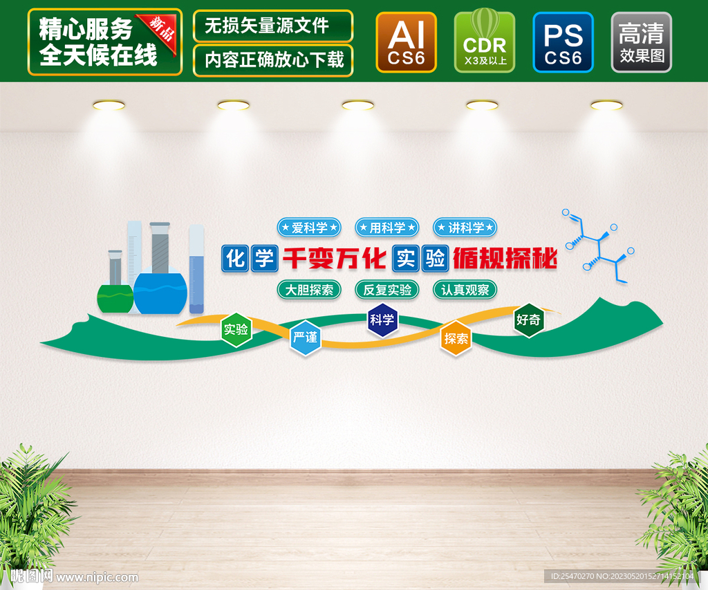 化学实验室文化墙