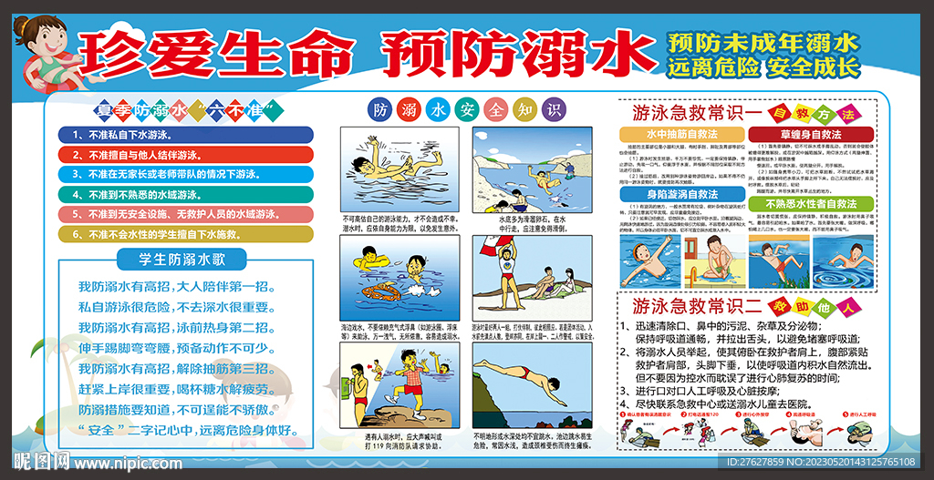 学校防溺水宣传栏