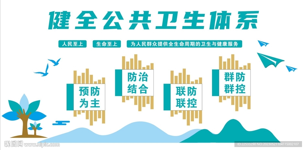 疾控中心文化墙