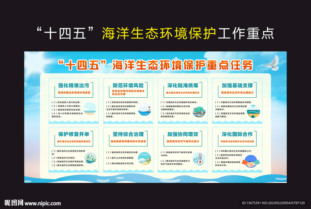 海洋生态环境保护