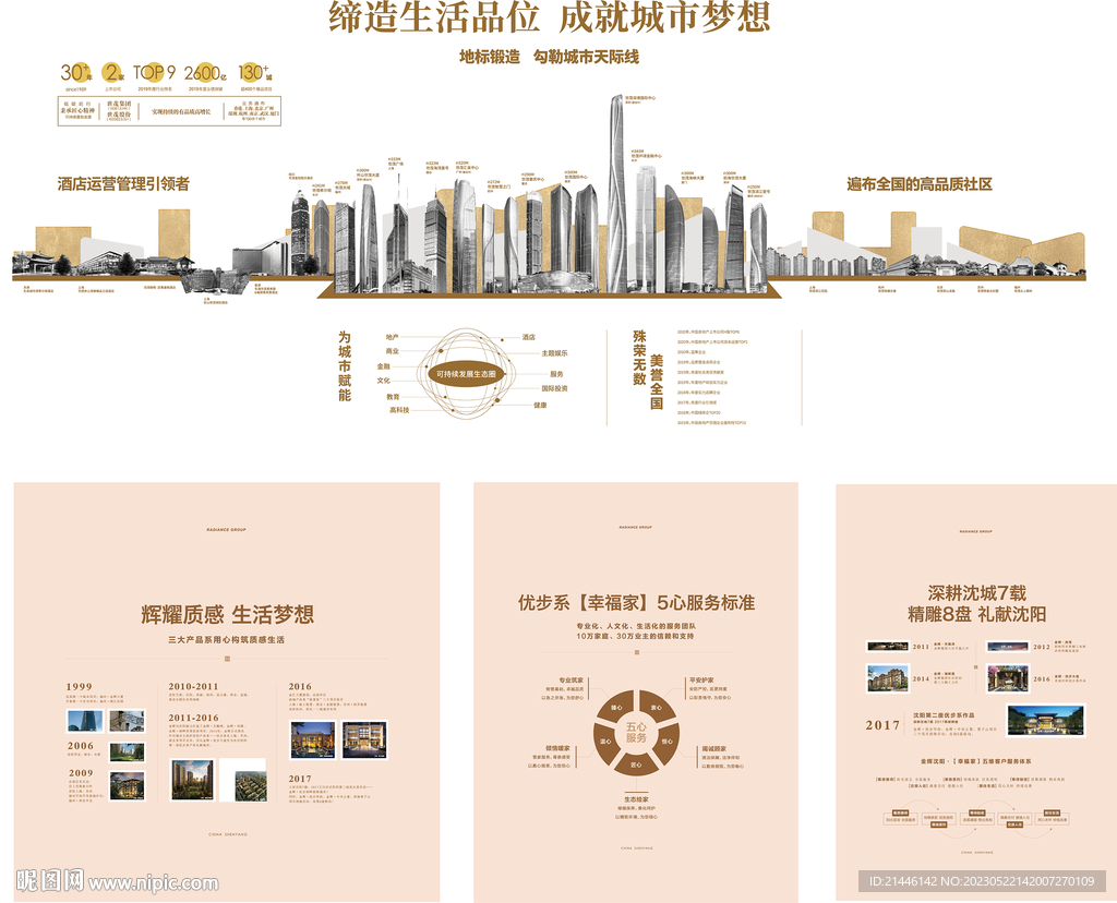企业发展历程
