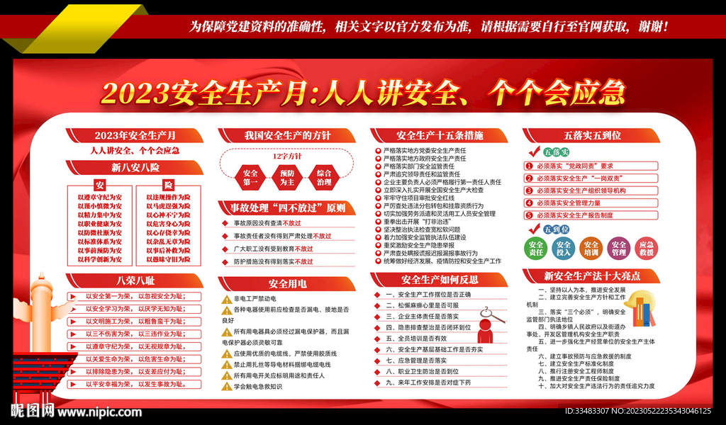 2023年安全生产月展板