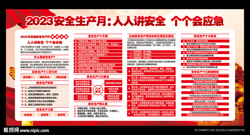 2023年安全月展板