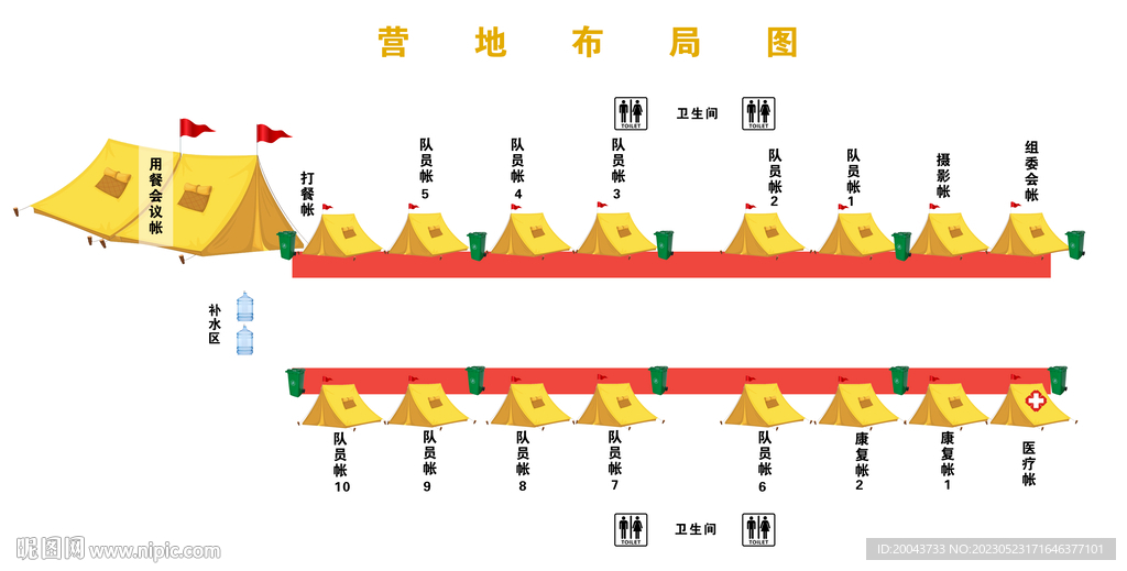 营地布局图