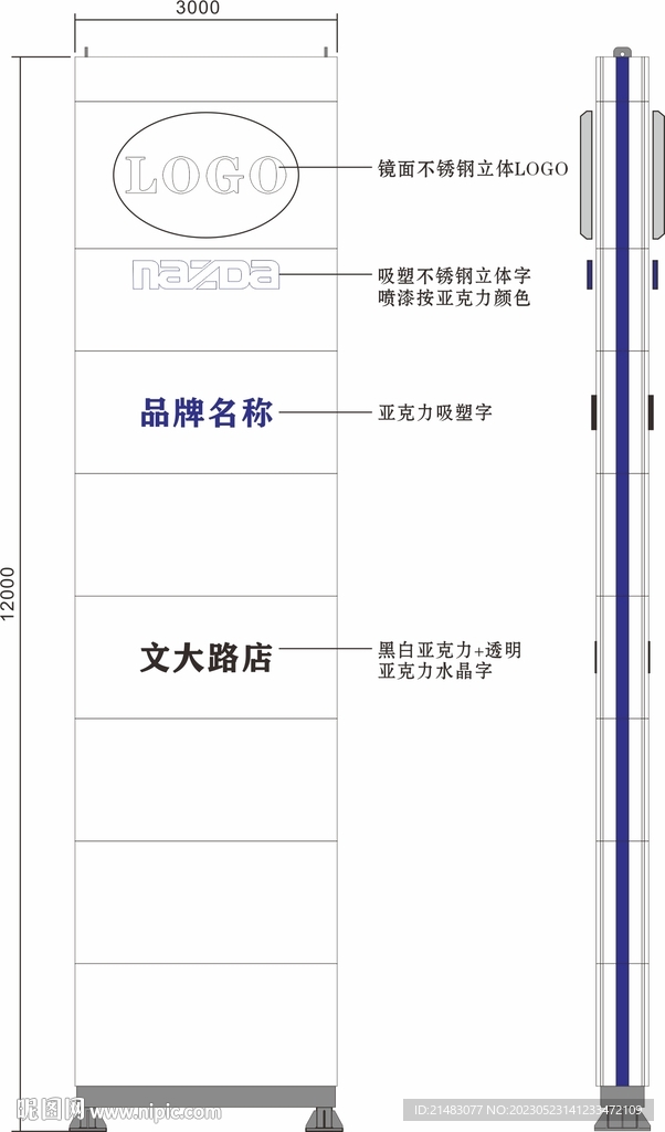 品牌精神堡垒