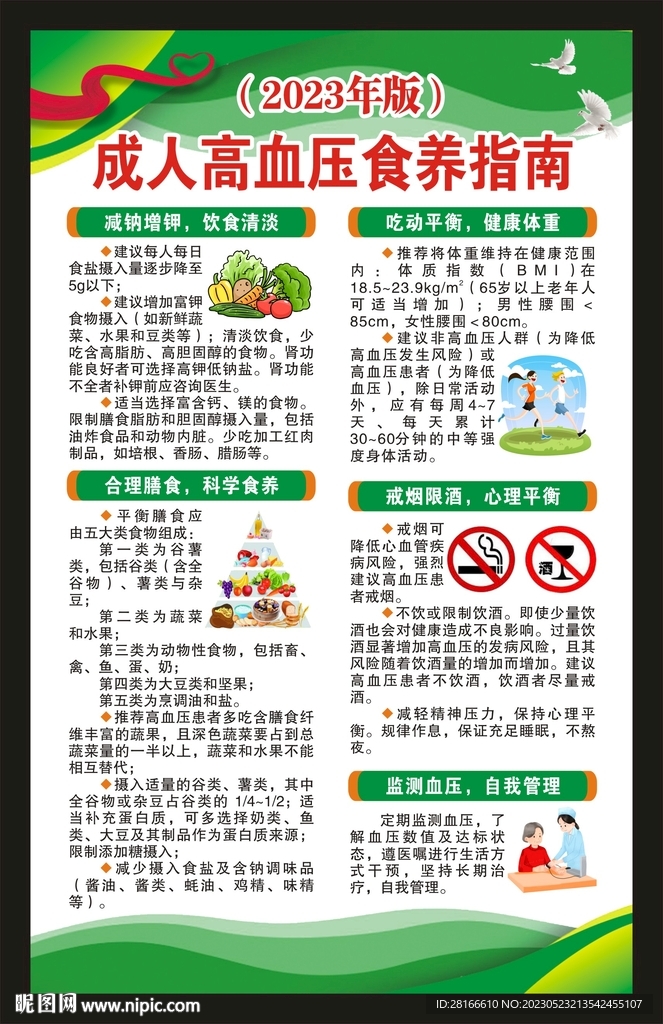 成人高血压食养指南海报 