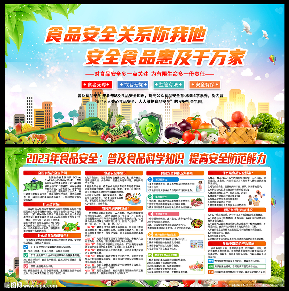 食品安全知识宣传栏