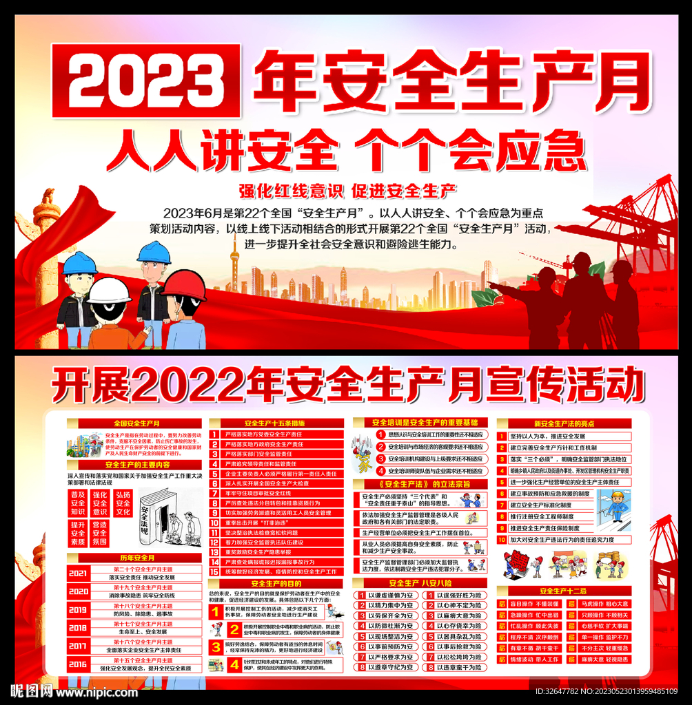 安全生产月宣传栏