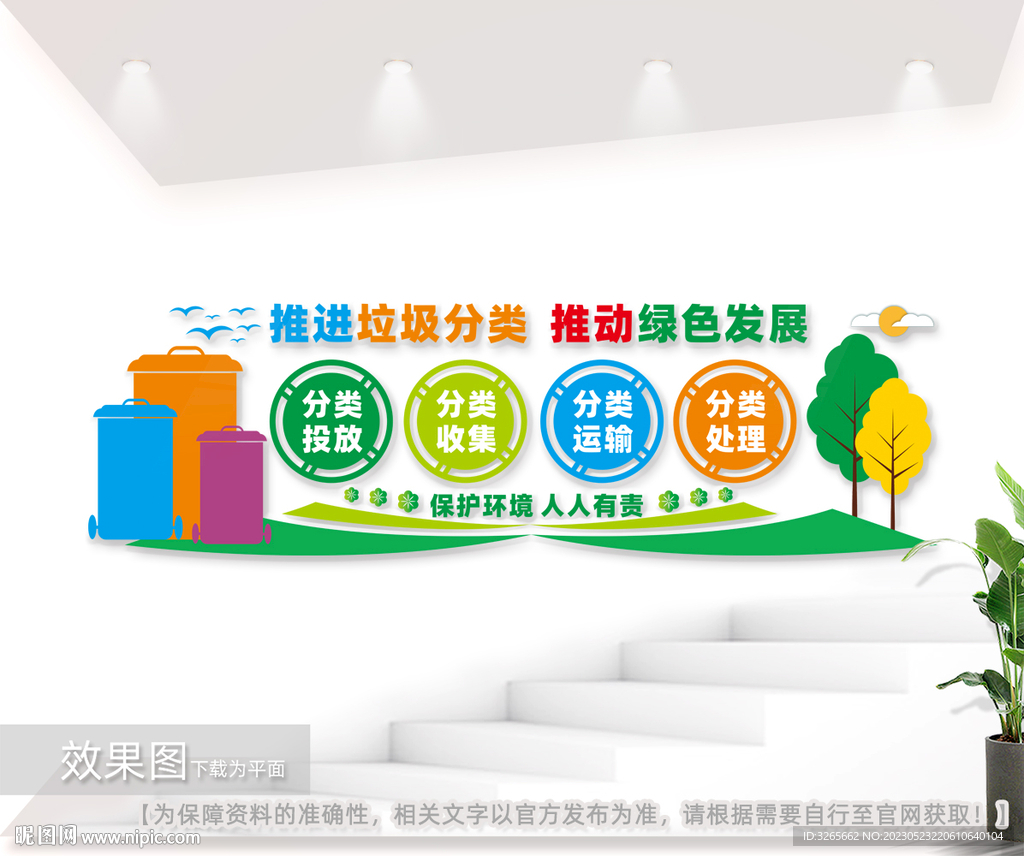 垃圾分类宣传标语文化墙