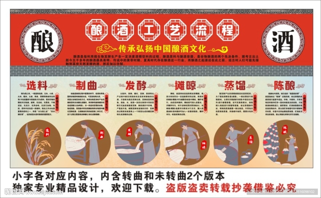 酿酒流程