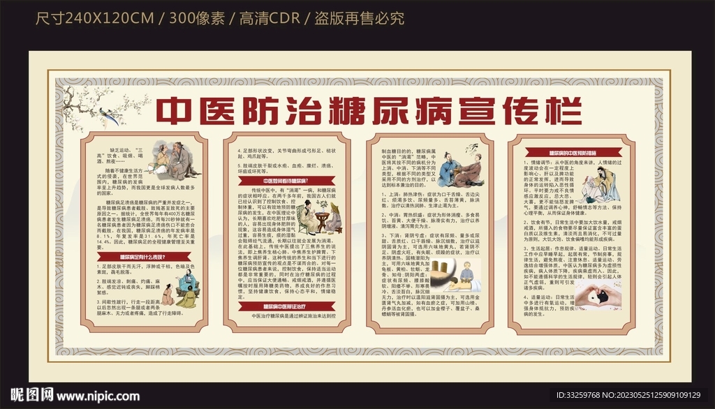 中医防治糖尿病宣传栏