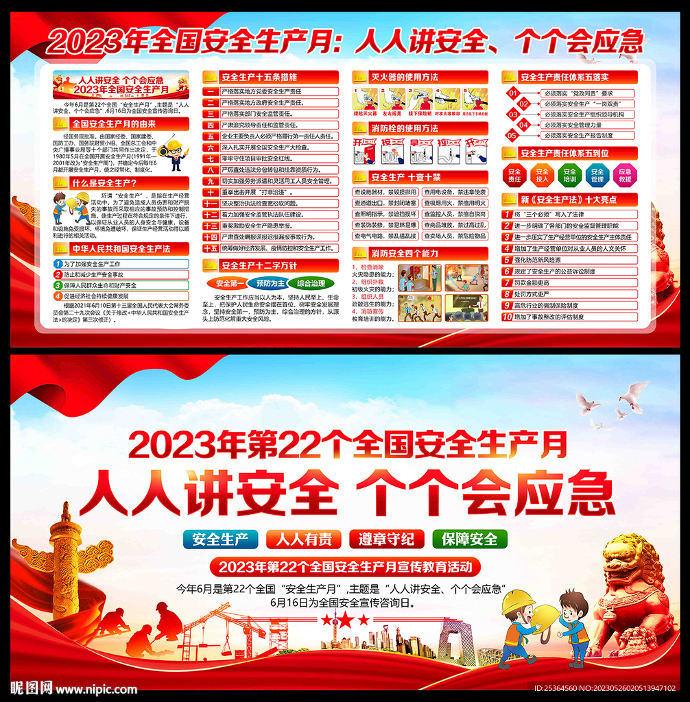 安全生产知识展板