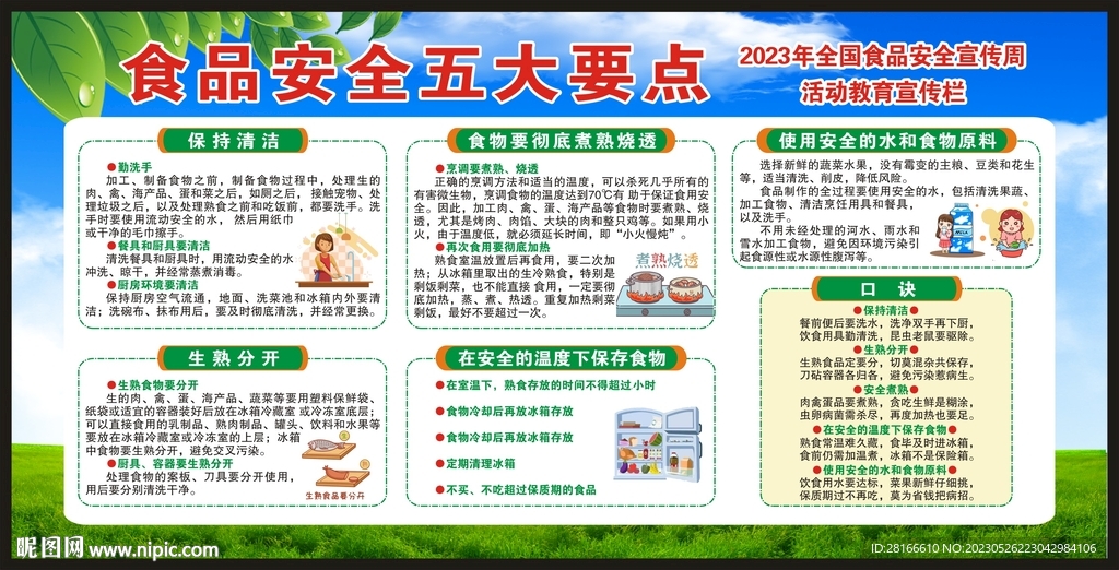 食品安全宣传周宣传栏