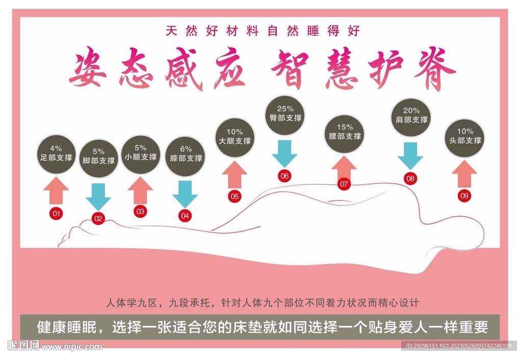 床垫展厅海报 