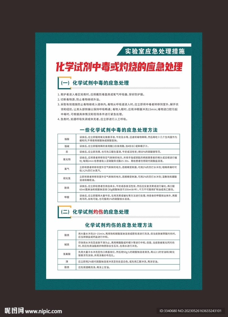 实验室应急处理措施