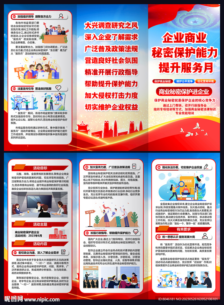 企业商业秘密保护能力提升服务月
