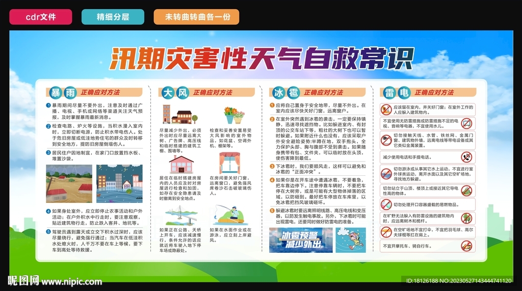 汛期灾害性天气自救常识