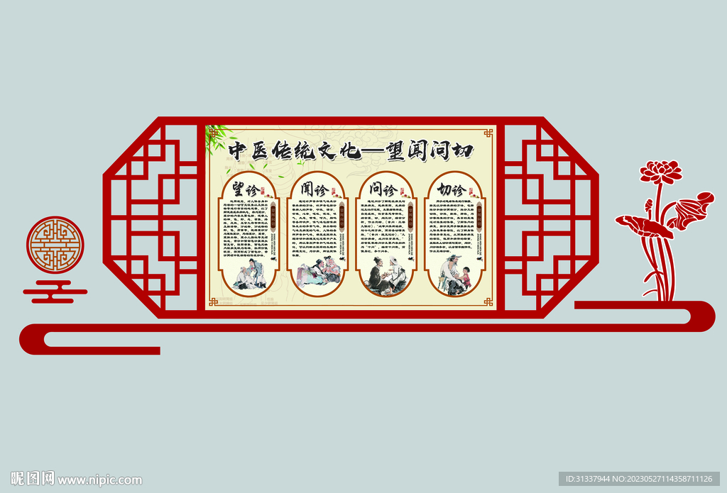 中医文化墙