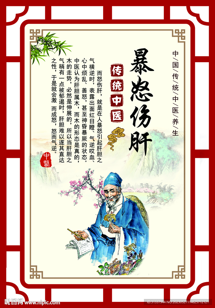 中医展板