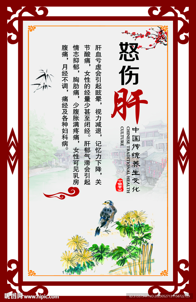 中医展板