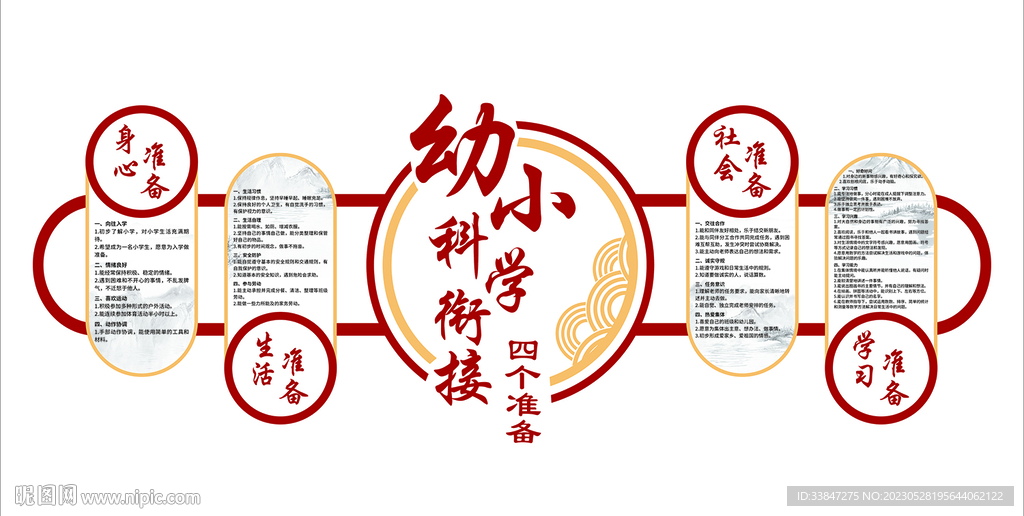 幼小科学衔接四个准备文化墙
