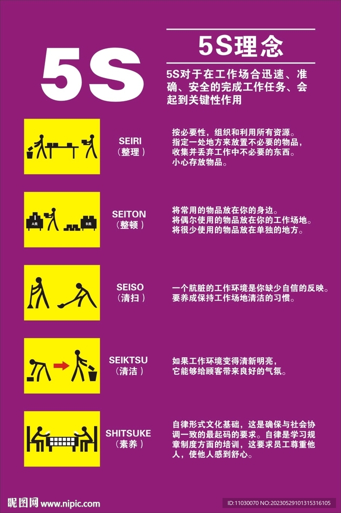 企业管理5S 