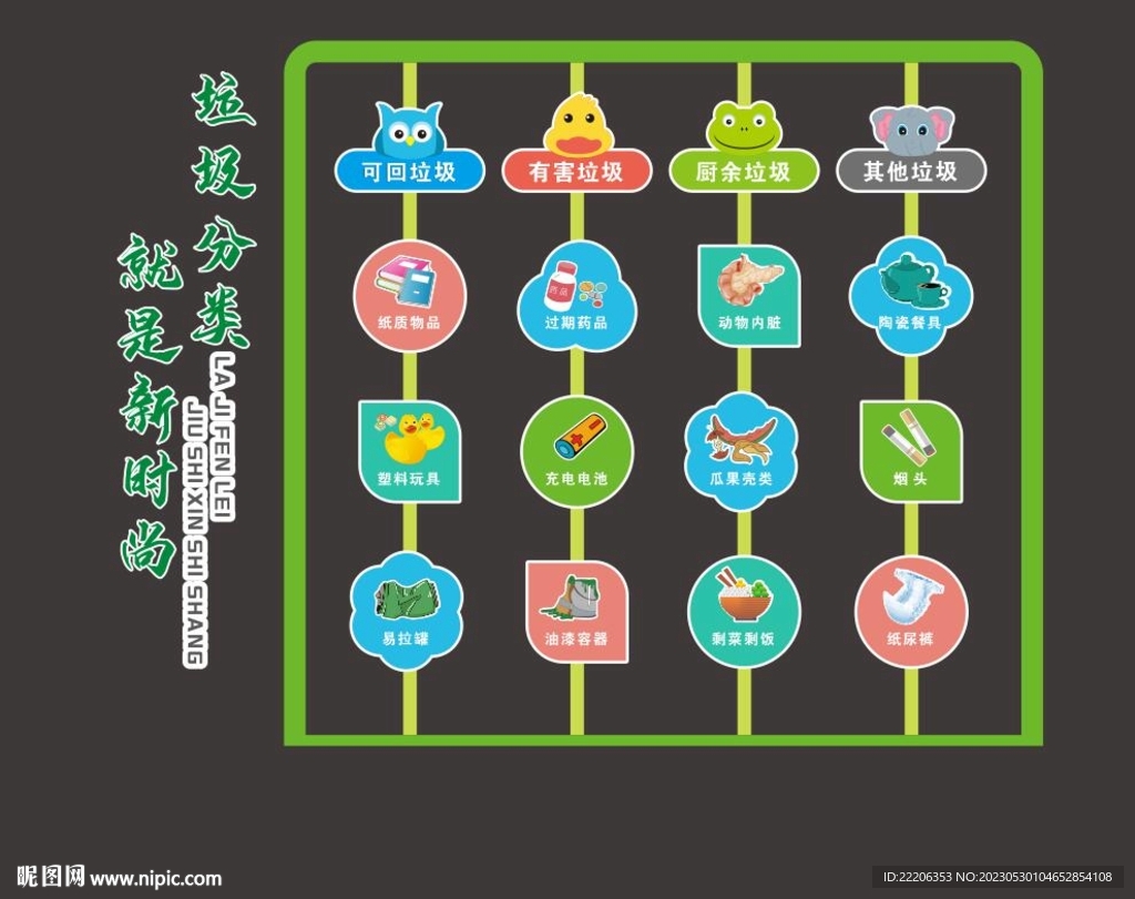 垃圾分类翻翻乐