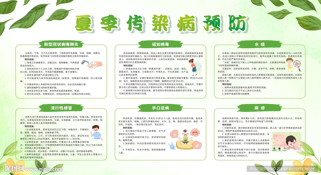 春夏季常见传染病宣传栏