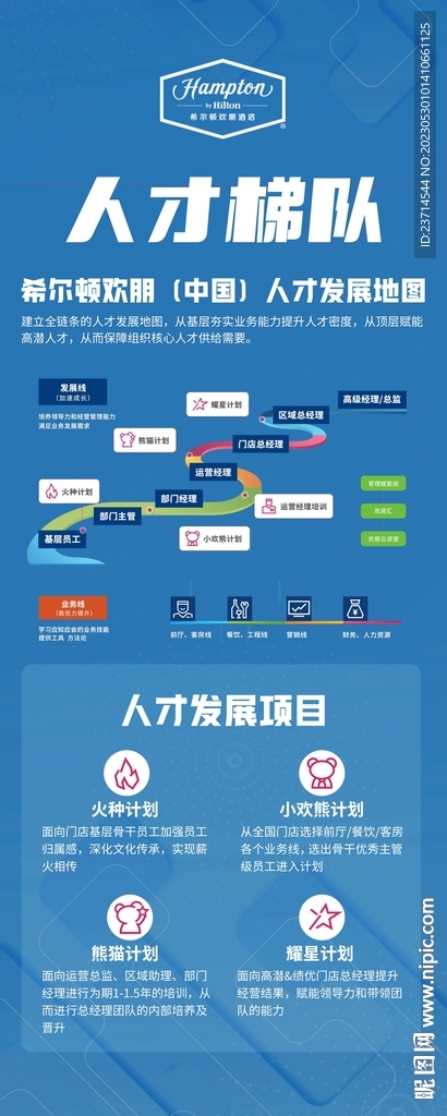 人才梯队易拉宝