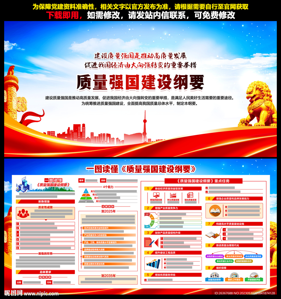 质量强国建设纲要