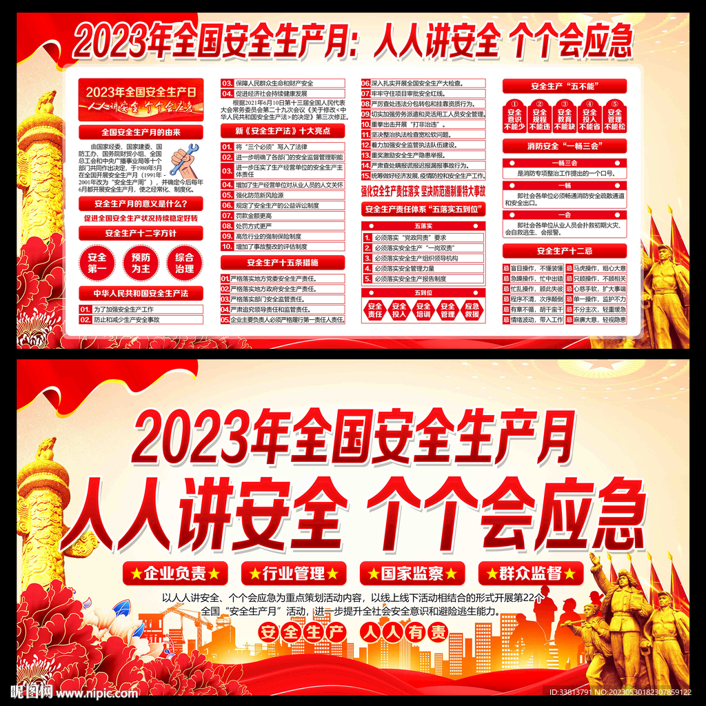 2023年安全月宣传栏