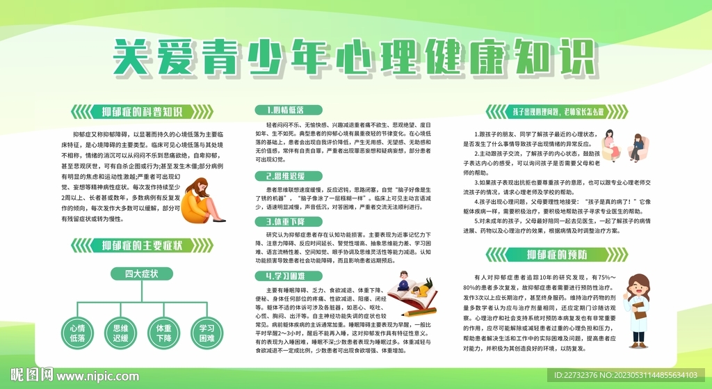 心理健康教育宣传栏