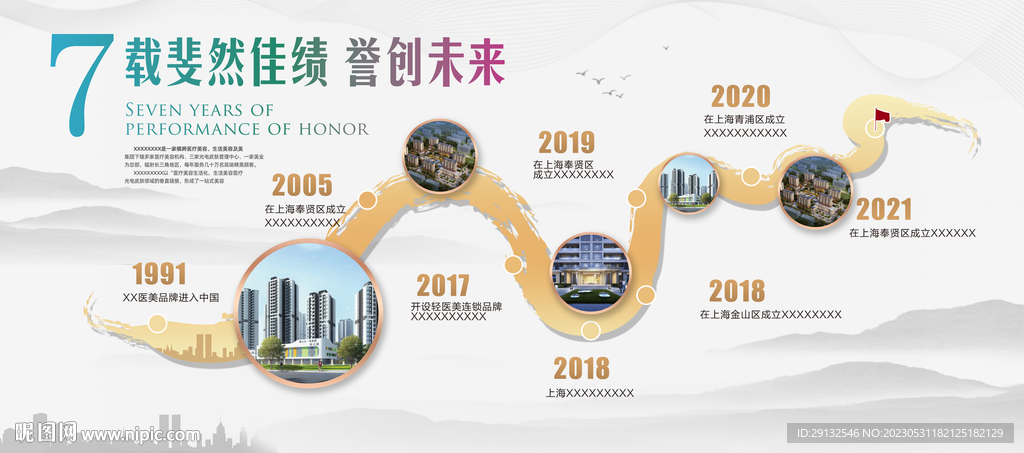 发展历程