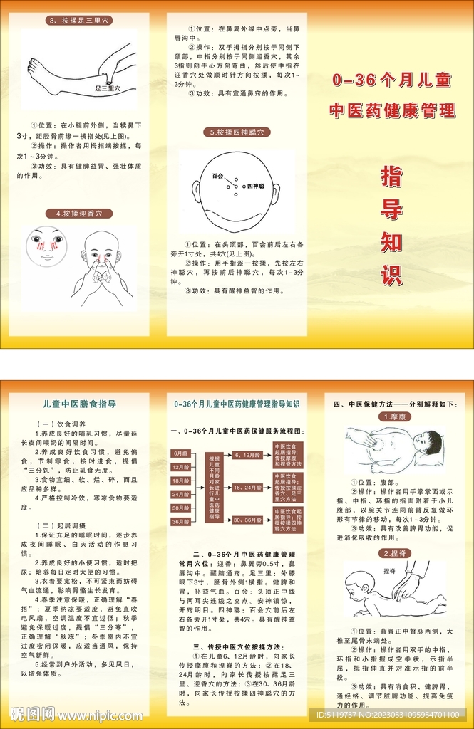 儿童中医药健康管理 