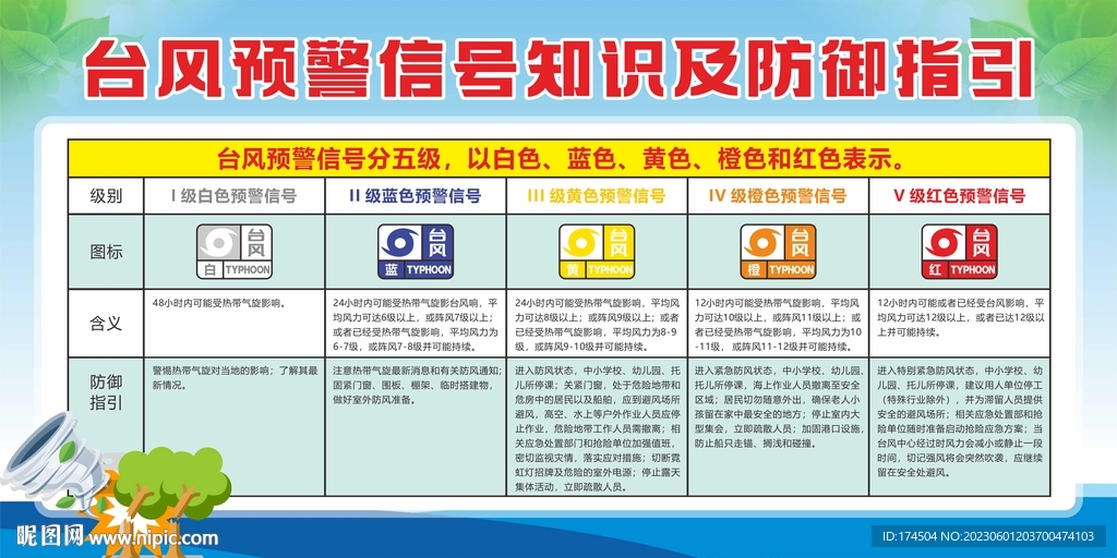 台风预警信号知识及防御指引