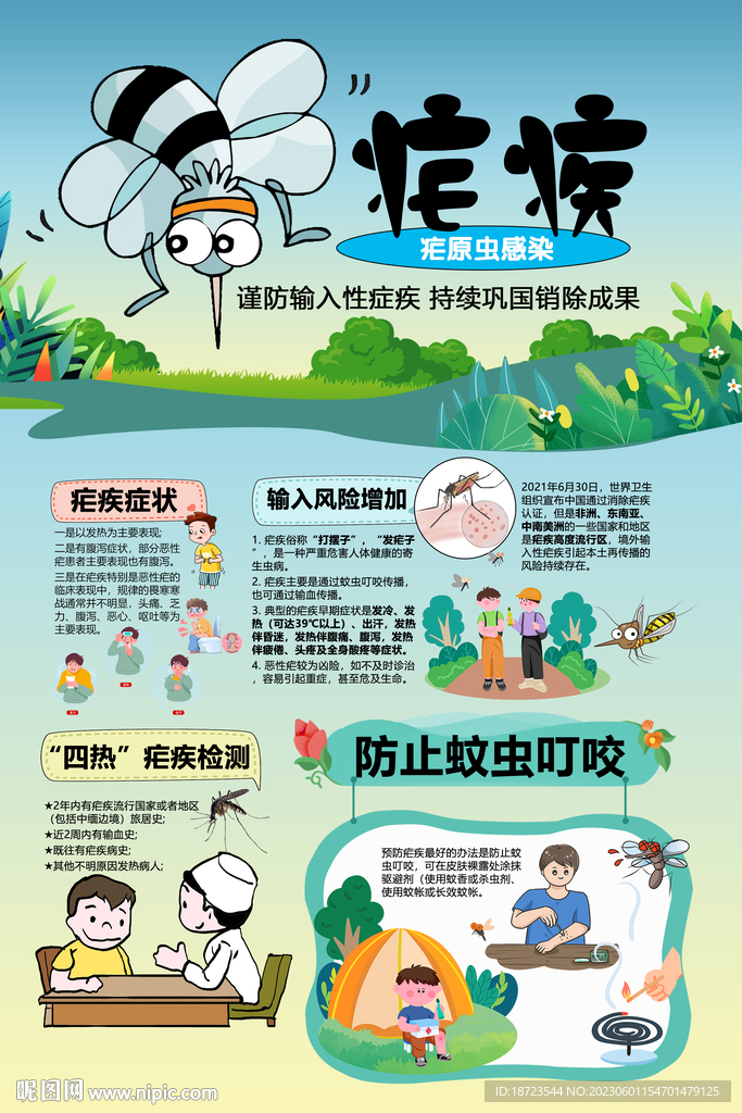 疟疾 疟原虫
