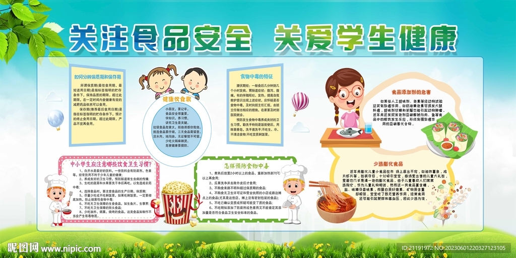 学生食品安全宣传栏