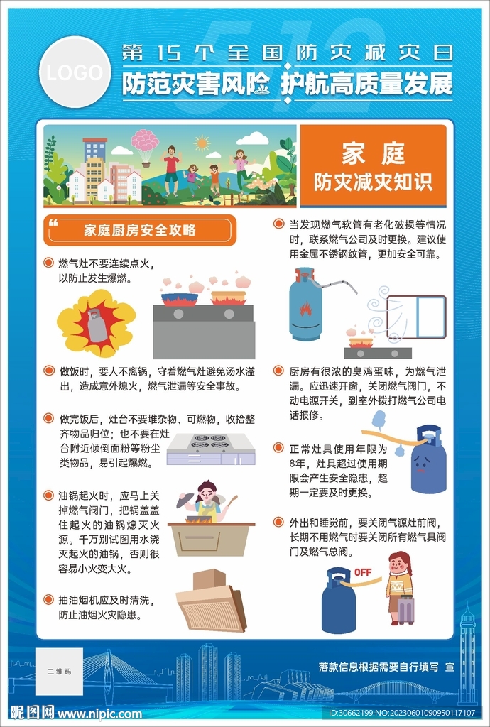 家庭厨房安全攻略挂画