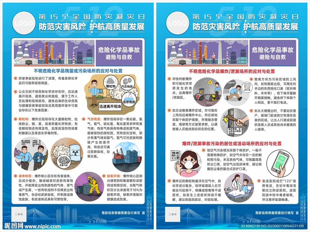 危险化学品事故避险与自救挂画