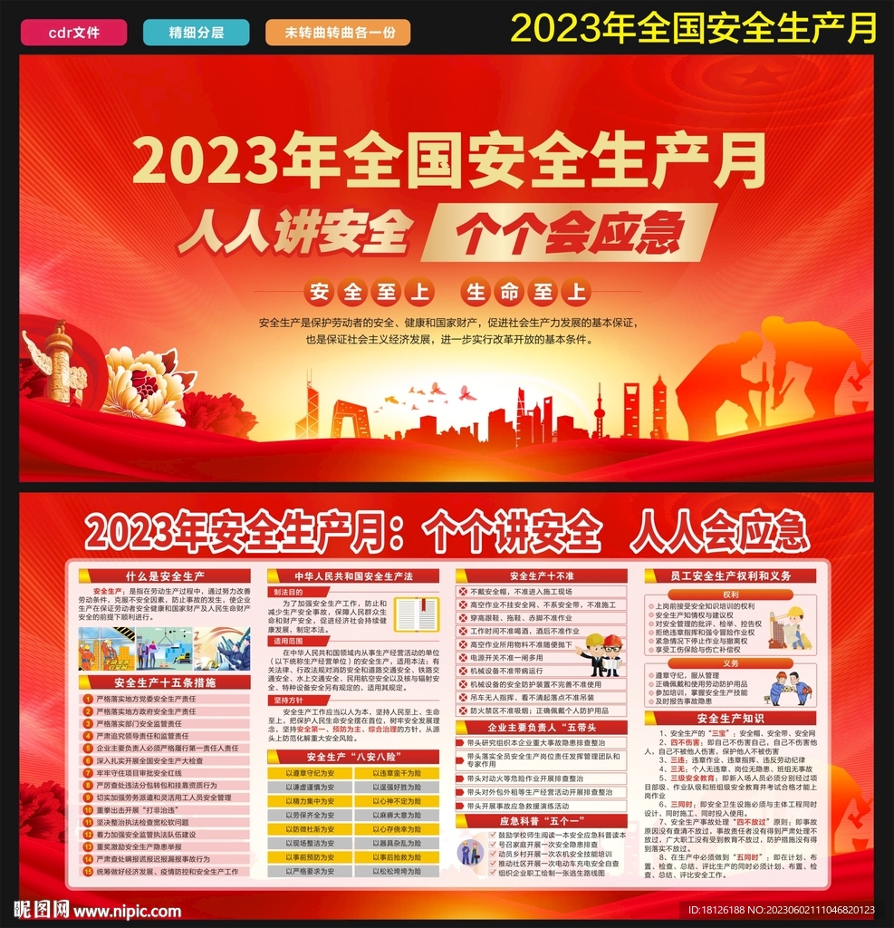 2023安全月展板