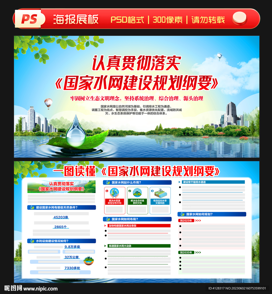 国家水网建设规划纲要